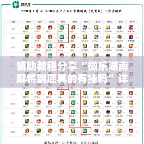 辅助教程分享“微乐湖南麻将到底真的有挂吗	”详细开挂步骤