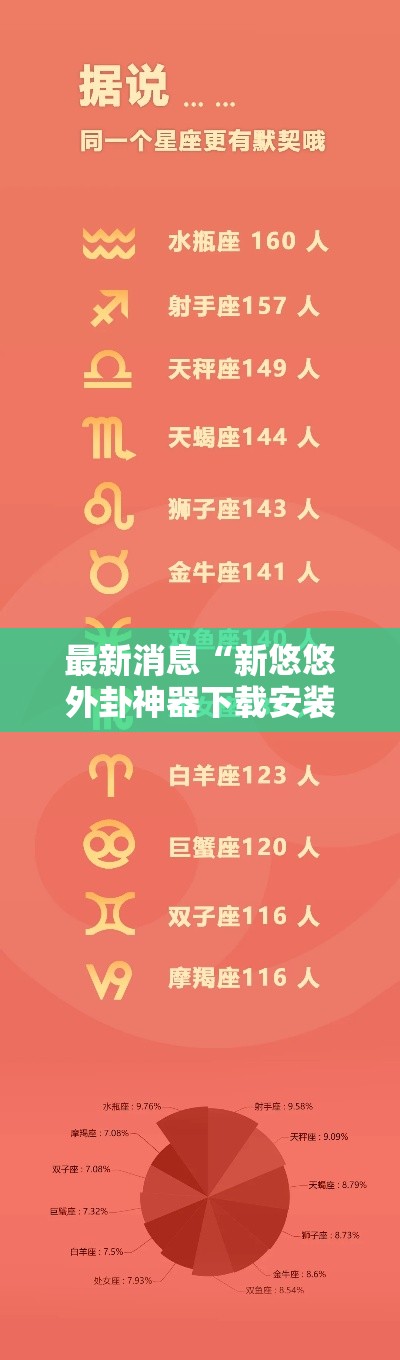 最新消息“新悠悠外卦神器下载安装	”其实确实有挂