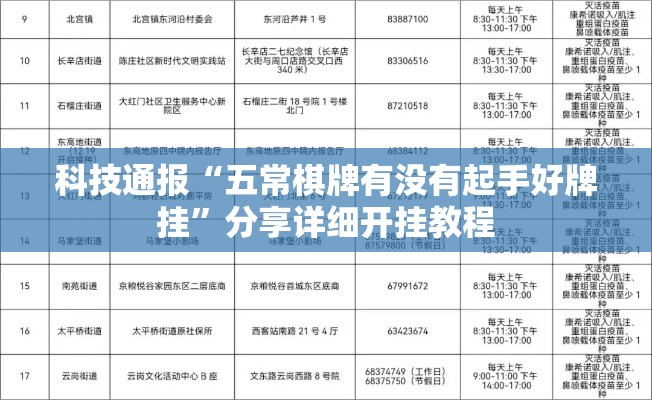 科技通报“五常棋牌有没有起手好牌挂”分享详细开挂教程