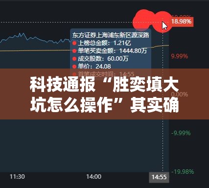 科技通报“胜奕填大坑怎么操作	”其实确实有挂